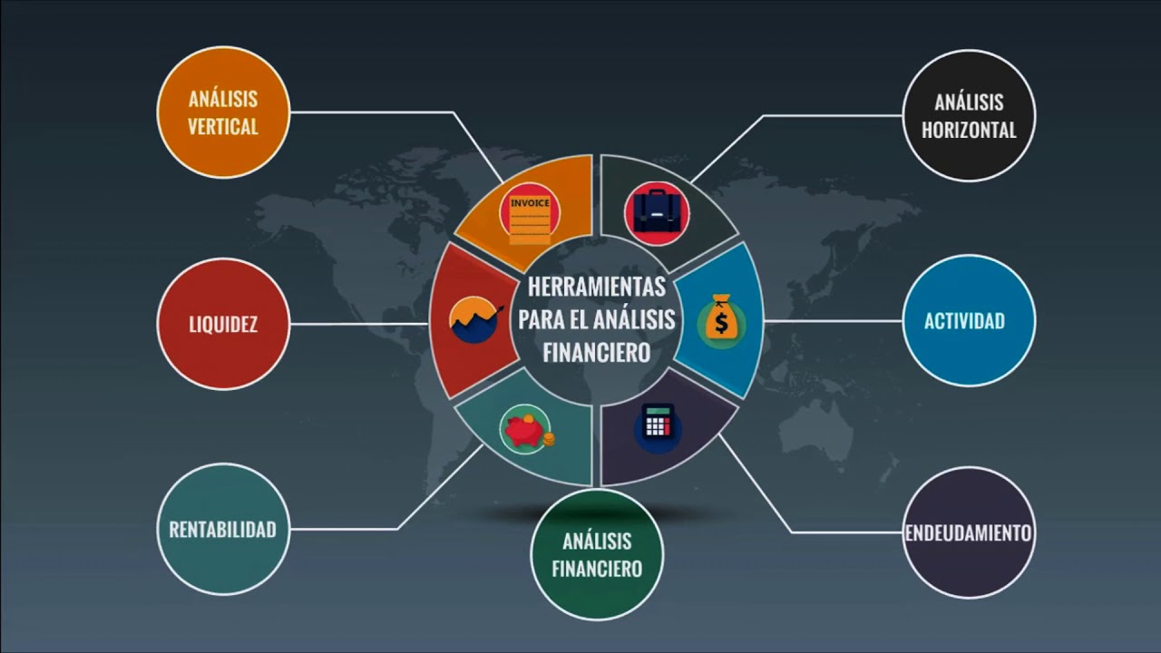 herramientas análisis financiero 