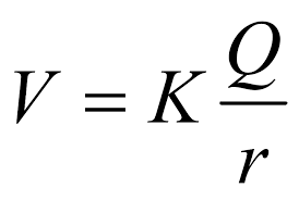 potencial eléctrico