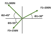 vectores 6