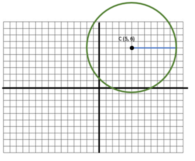 otro circulo