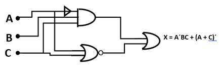 CIRCUITO 31