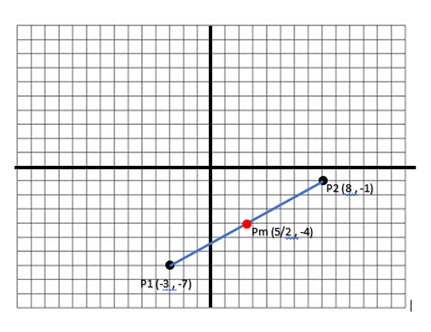 plano 8