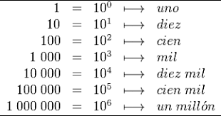 numeracion decimal 