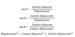 formulas 1