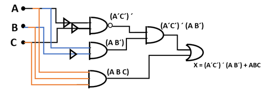 circuito 20