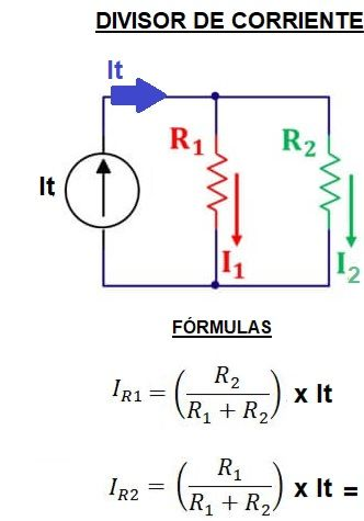 divisor corriente