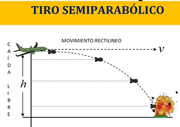 timo parabolico 9