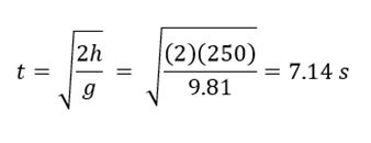 formula 57