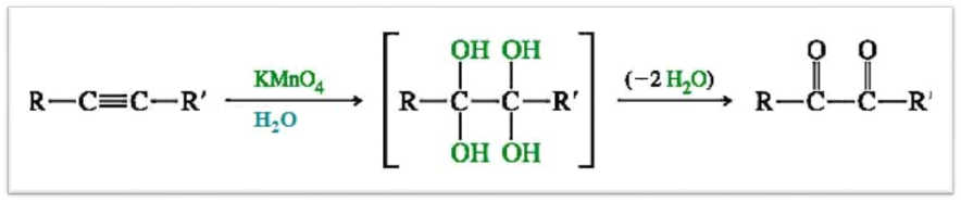 Reacció de oxidación de alquinos 